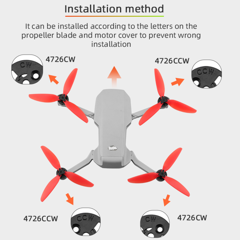 DJI MINI SE/1/2 ドローン用クイックリリースプ - Dji Drone Mini 3 のレビューと価格